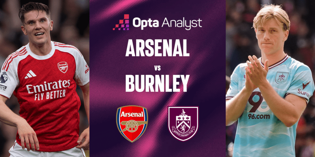 EPL: ARSENAL vs BURNLEY