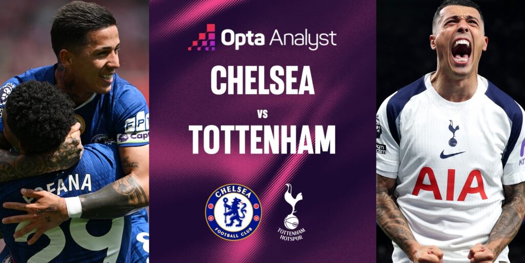 EPL: Chelsea vs Tottenham