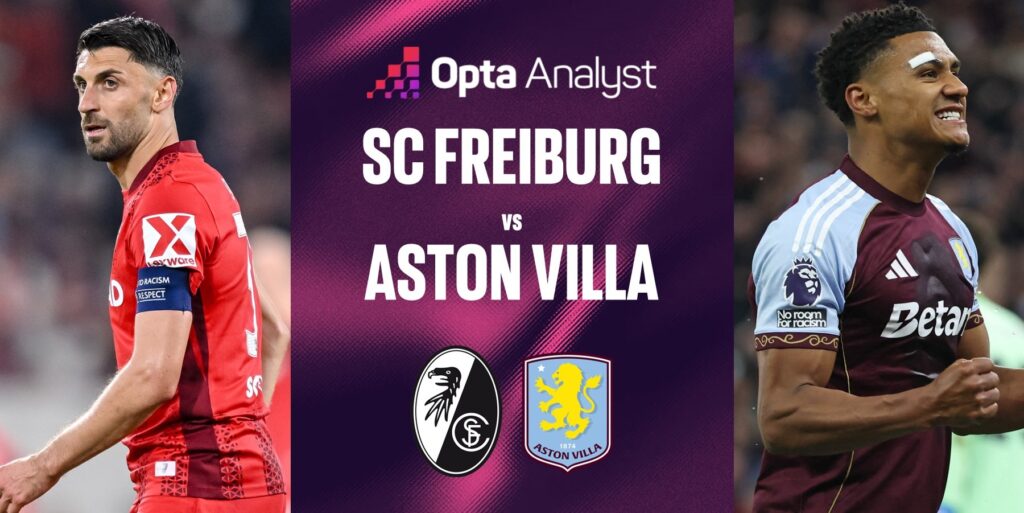 UEL (FINAL): FREIBURG vs ASTON VILLA