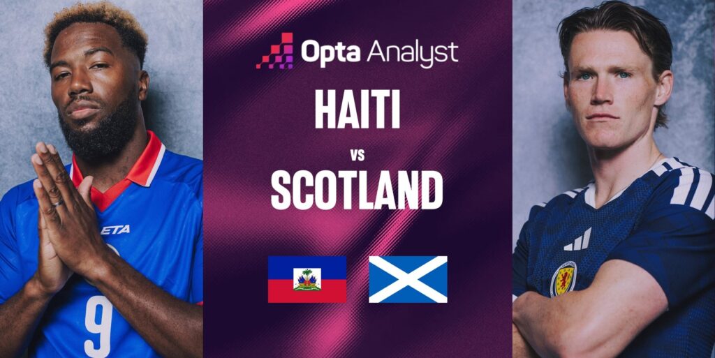 WC26: Haiti vs Scotland