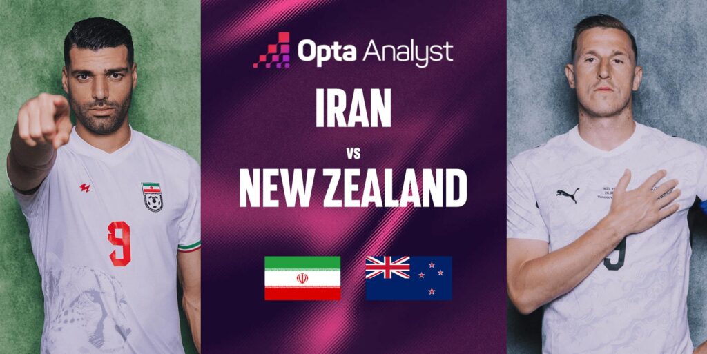 WC26: Iran vs New Zealand