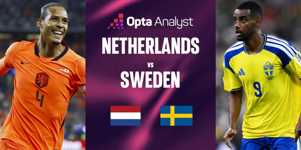 WC26: Netherlands vs Sweden