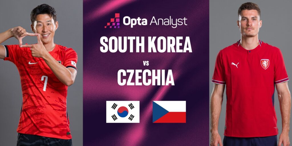WC26: South Korea vs Czech Republic