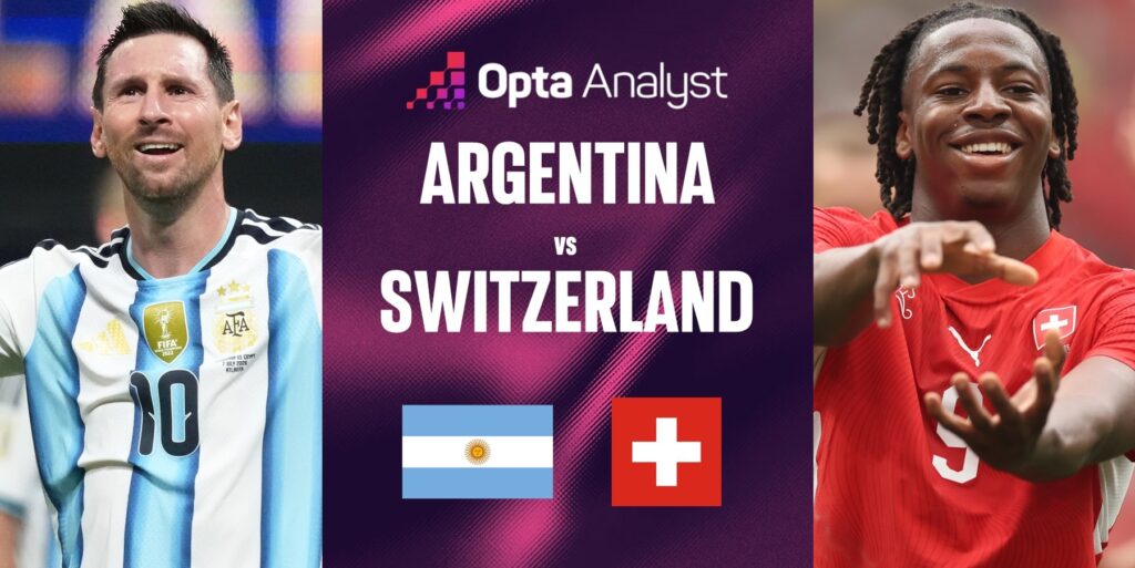 WC26 (K.O): Argentina vs Switzerland